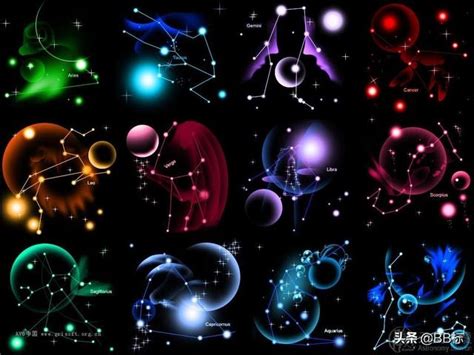 星座都有什么名字，12星座有哪些不同日期代表的星座和性格