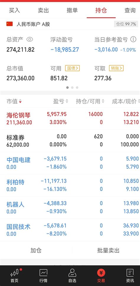 美亚柏科(300188):公司向特定对象发行股票募集资金运用可行性分析报告（修订稿）- CFi.CN 中财网