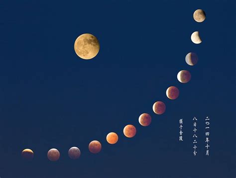 红月全食奇观——月亮代表我的心|文章|中国国家地理网