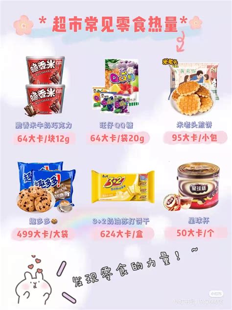 指南 | 对于零食，6-12岁中国儿童青少年应该怎么吃？ - 知乎