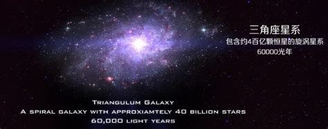 宇宙星系名称有哪些-百度经验