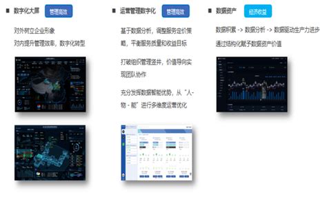 [开源]开箱即用的开源企业数字化智能决策解决方案，工作流自动化