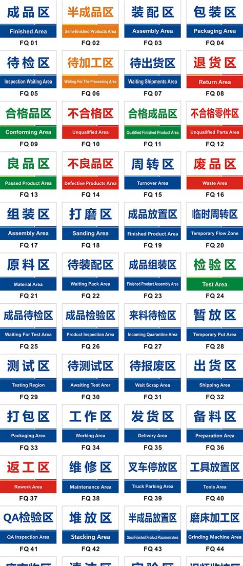 公司生产车间分区标志牌验厂区域划分指示牌企业工厂仓库标示标识-阿里巴巴