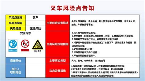 贵州城市职业学院 - 《贵州城市职业学院教学事故认定与处理办法》
