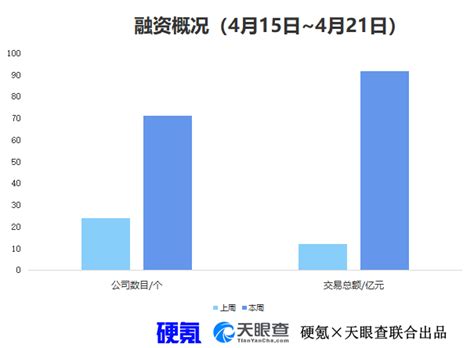 昆明倍思设计有限公司_【68Design】