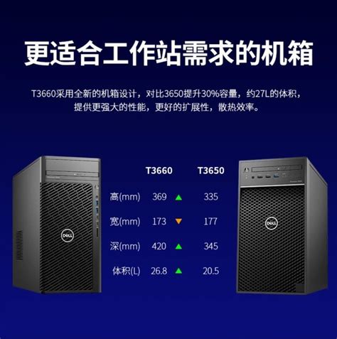 江苏戴尔T3660 图形三维设计渲染建模工作站台式主机-戴尔 Precision T3660(i7 12700/8GB/256TB+1TB ...