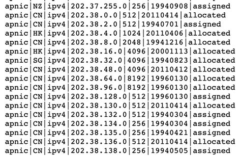 为什么有IPv4、IPv6，却没有IPv5？IPv10又是什么新鲜物种？ - 知乎