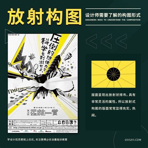 干货分享：自学手绘三年，这 5 个构图技巧超实用 - 知乎