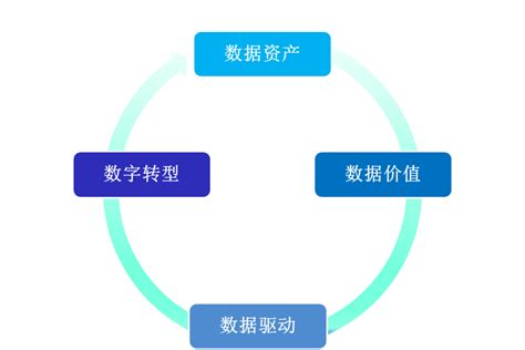 中文微博的热点话题检测及趋势预测方法与流程