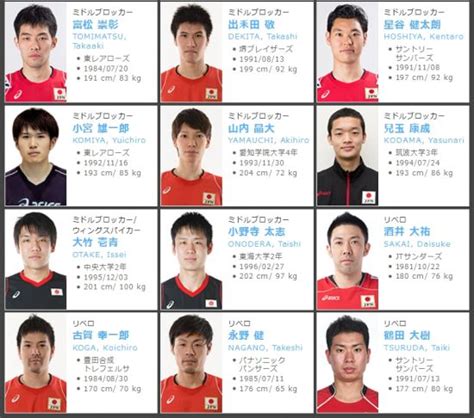 中国足球队员名单最新_中国足球队员名单 - 随意云