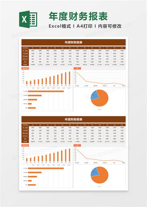 年度利润表财务报表Excel模板下载_熊猫办公