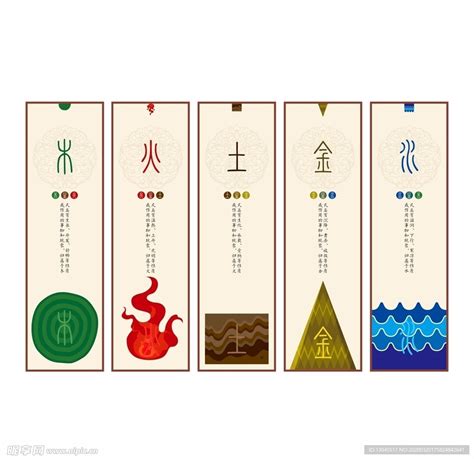 金木水火土图片
