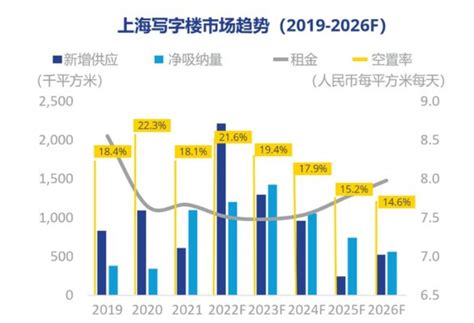 2020年上海市会展行业发展现状及主要企业经营情况分析[图]_智研咨询