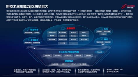 北京新网数码信息技术有限公司上海第一分公司 - 爱企查