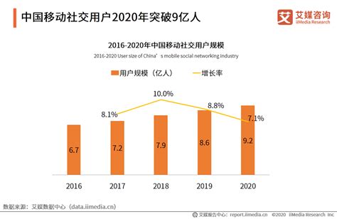 预制菜行业数据分析：2021年中国预制菜行业市场规模将达3459亿元__财经头条