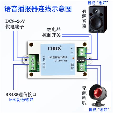 YS-05A工业用声光报警器,声光语-杭州亚松电子有限公司