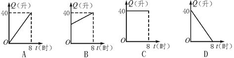 设正项数列{an}单调减少，且∞ n＝1(−1)nan发散，试问级数∞ n＝1(1an+1)n是否