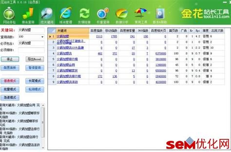 提高网站关键词排名的技巧有哪些（网站关键词优化seo教程）-8848SEO