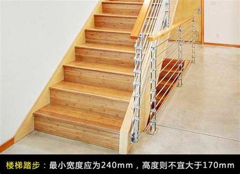 楼梯踏步计算公式图解 楼梯的踏步尺寸多少合适_建材知识_学堂_齐家网