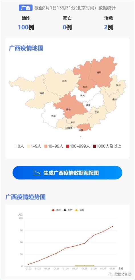 疫情现状：死亡率远低于SARS 但死亡人数已超SARS_驱动中国