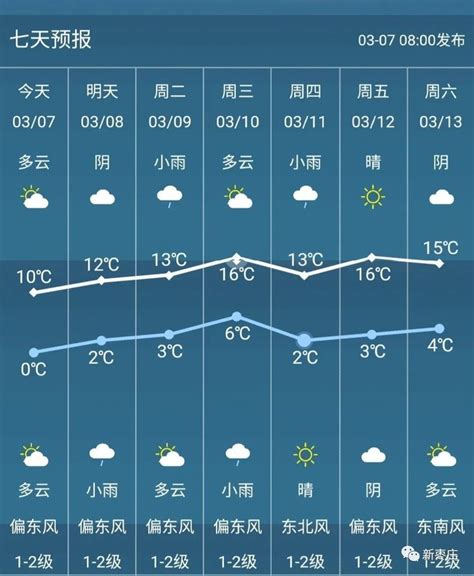 枣庄天气预报,手机桌面,卡通(第4页)_大山谷图库