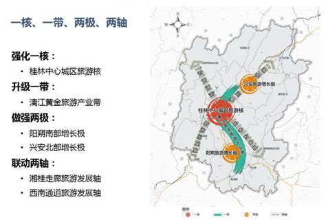 曾是广西省会的桂林，2021年是三线城市，不过未来可期__财经头条