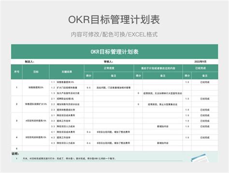 OKR工作计划及考核表（带公式）下载_excel模板下载_风云办公