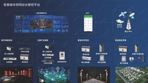 哥曼尼智能照明：前景广阔 顺势而为 远大理想 全力以赴-照明资讯-设计中国