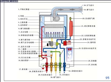 博途壁挂 炉 显示 F11 故障代码含义说明： 水循环异常故障。