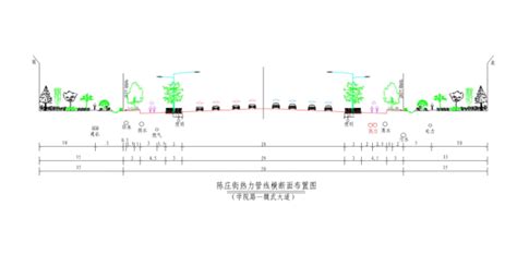 许昌市城区两路热力管线规划公示