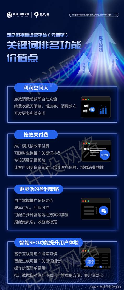 抖音SEO排名系统（抖音关键词类别排名优化方法）-8848SEO