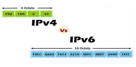 ipv4和ipv6的区别是什么_360新知