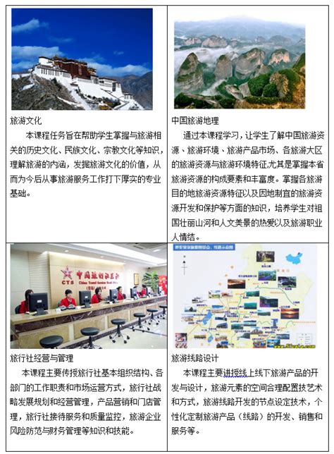 2021年中国在线旅游行业研究报告_旅游行业_艾瑞网