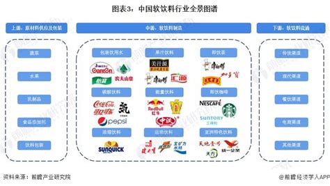 知丘-艾媒咨询 | 2023年中国无糖饮料行业研究及消费者洞察报告