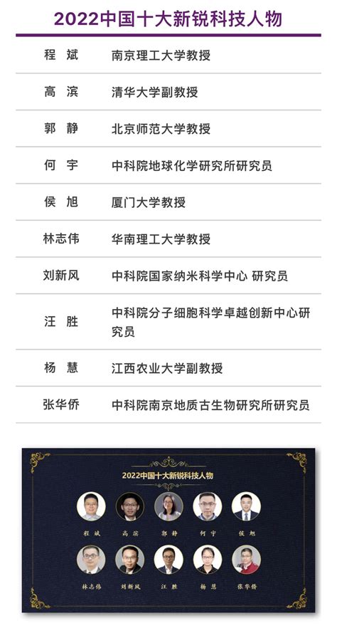 电力学院刘昌会老师荣获“中国新锐科技人物卓越影响奖”