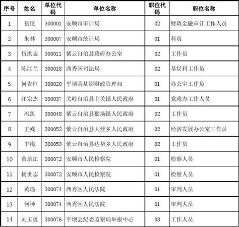 16名案犯落网！哈尔滨警方摧毁“洗钱”犯罪团伙