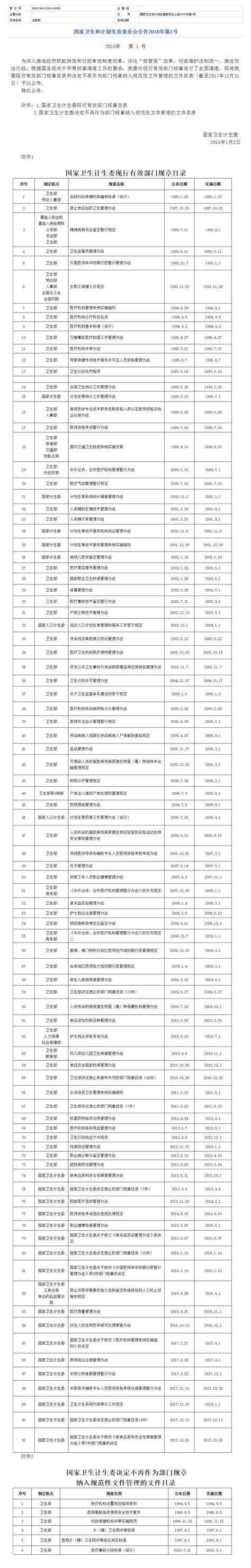 武汉市人口和计划生育委员会图册_360百科