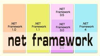 framework4.0_如何在win10上安装.netframework4.0