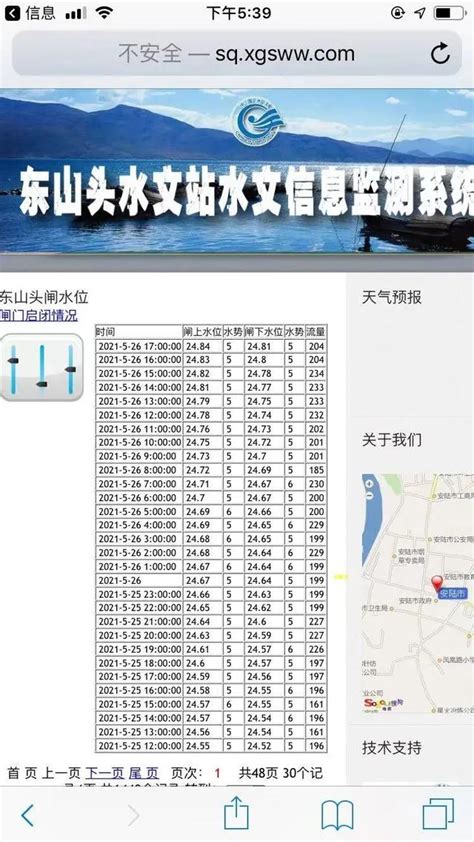 汉江毛嘴段最新水位（10月8日）：仙桃市已启动防汛三级应急响应！！！