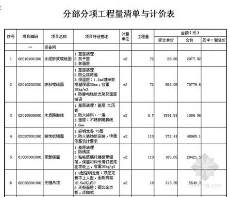 [北京]中国人民银行设备监控区工程量清单报价（2012）-清单定额造价信息-筑龙工程造价论坛