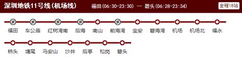 2021年五一深圳地铁各线路运营时间安排_深圳之窗