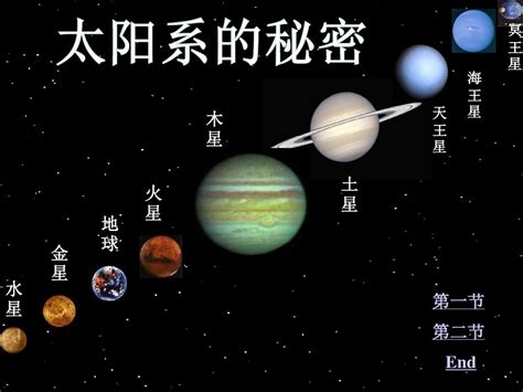 九大行星简介_星星·学院_文章资讯_爱星盘