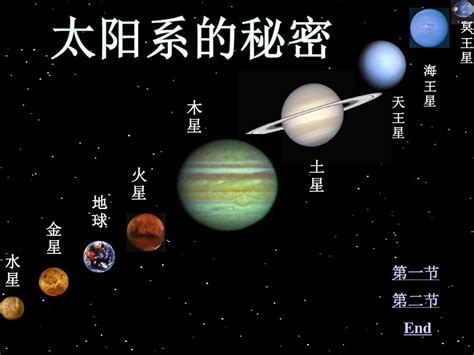 九大行星图片