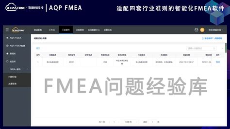 FMEA软件 - DRIT