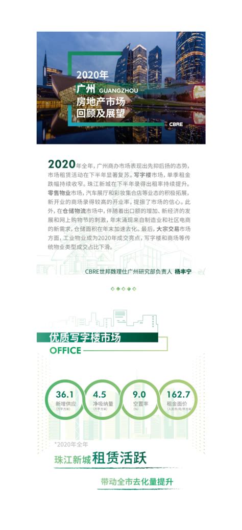 【精华版】2021年上半年广州房地产市场报告【pdf】 - 房课堂