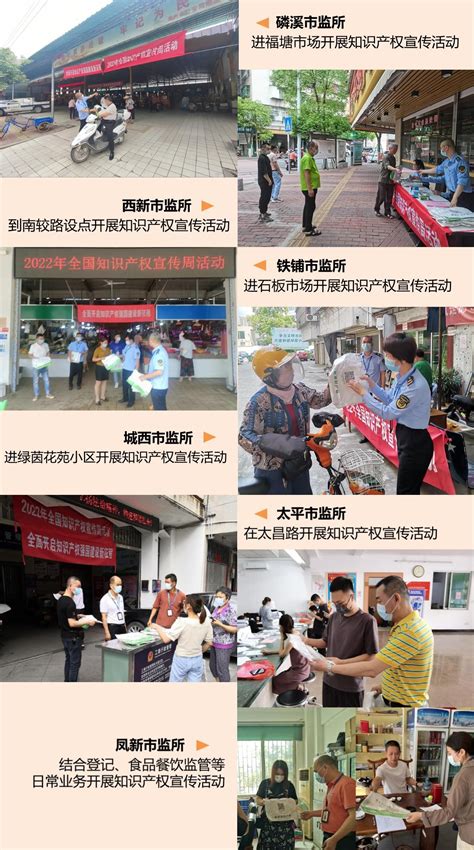 四月，湘桥知识产权宣传在行动 - 潮州市湘桥区人民政府网站