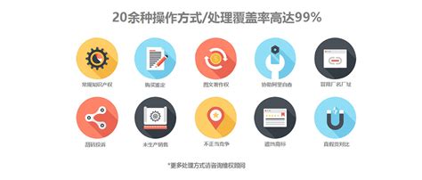 控价软件_控价系统_品牌电商控价_电商价格监控_渠道管控系统