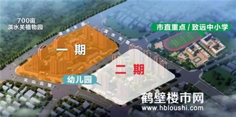 商丘建业壹号城邦效果图27- 吉屋网