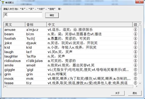 Java课程设计之英汉词典（简单实用版）。_电子英汉词典java课程设计-CSDN博客