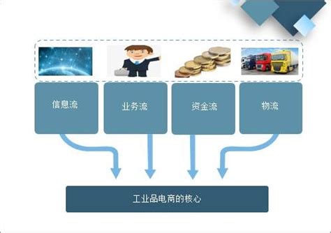 AcrelCloud-1000-电力公司售电运维平台 云端智慧售电-安科瑞电气股份有限公司